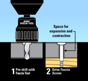 DeckFast Fascia System